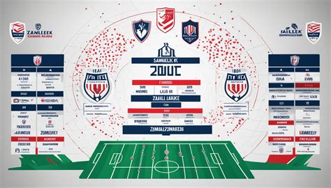 zamalek fixtures|Egypt .